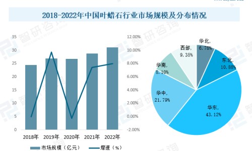 生姜贴肚子功效与作用-生姜贴肚子功效网 | 生姜贴肚脐能瘦肚子吗,生姜贴肚子功效作用